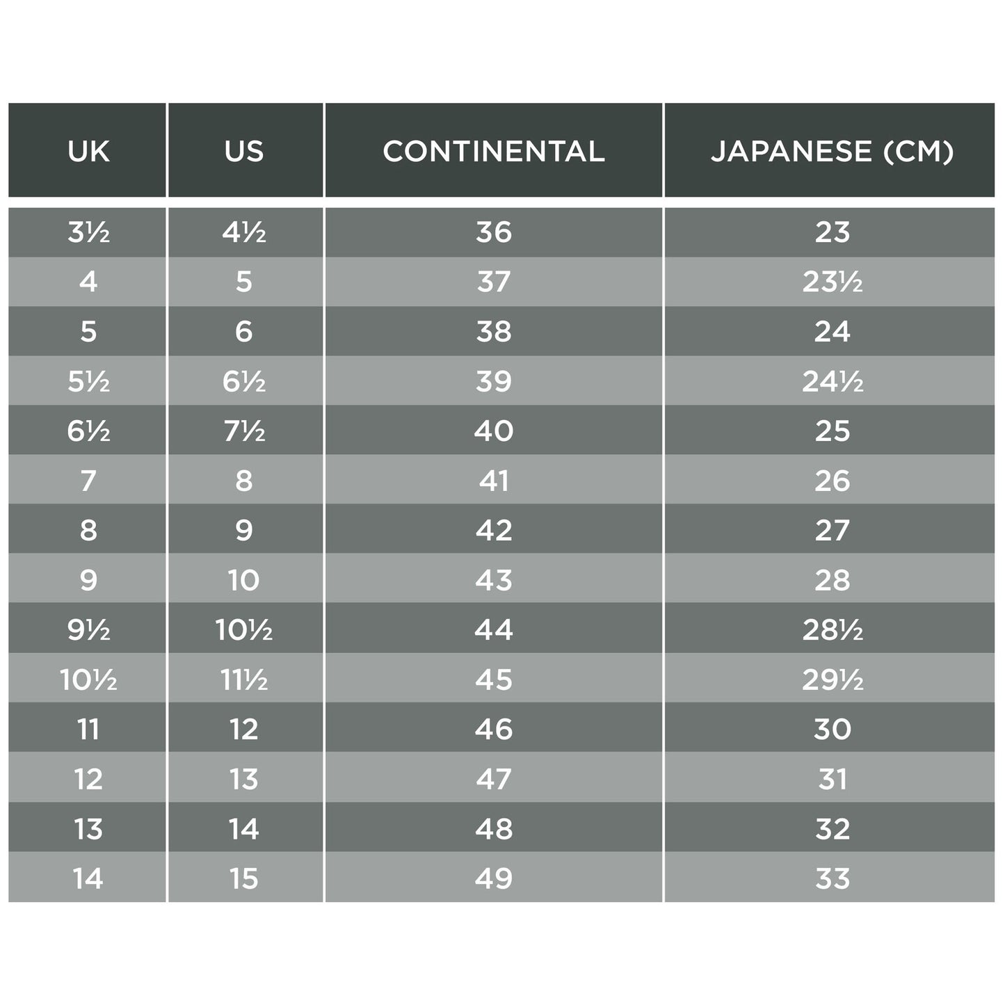 2026 Sparco S-DRIVE MID LEATHER Driving Shoes Sneakers Racing Style Boots