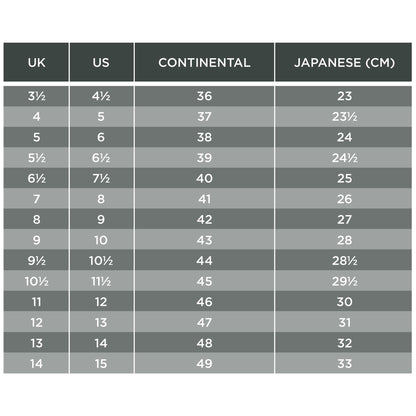 2026 Sparco Teamwear S-ROAD Sports Trainers Shoes Microfibre Breathable Fabric