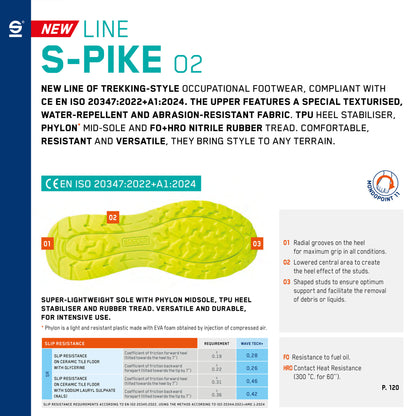 2026 Sparco S-PIKE 02 Mechanic Trainers Shoes Water Resistant EN ISO Safety