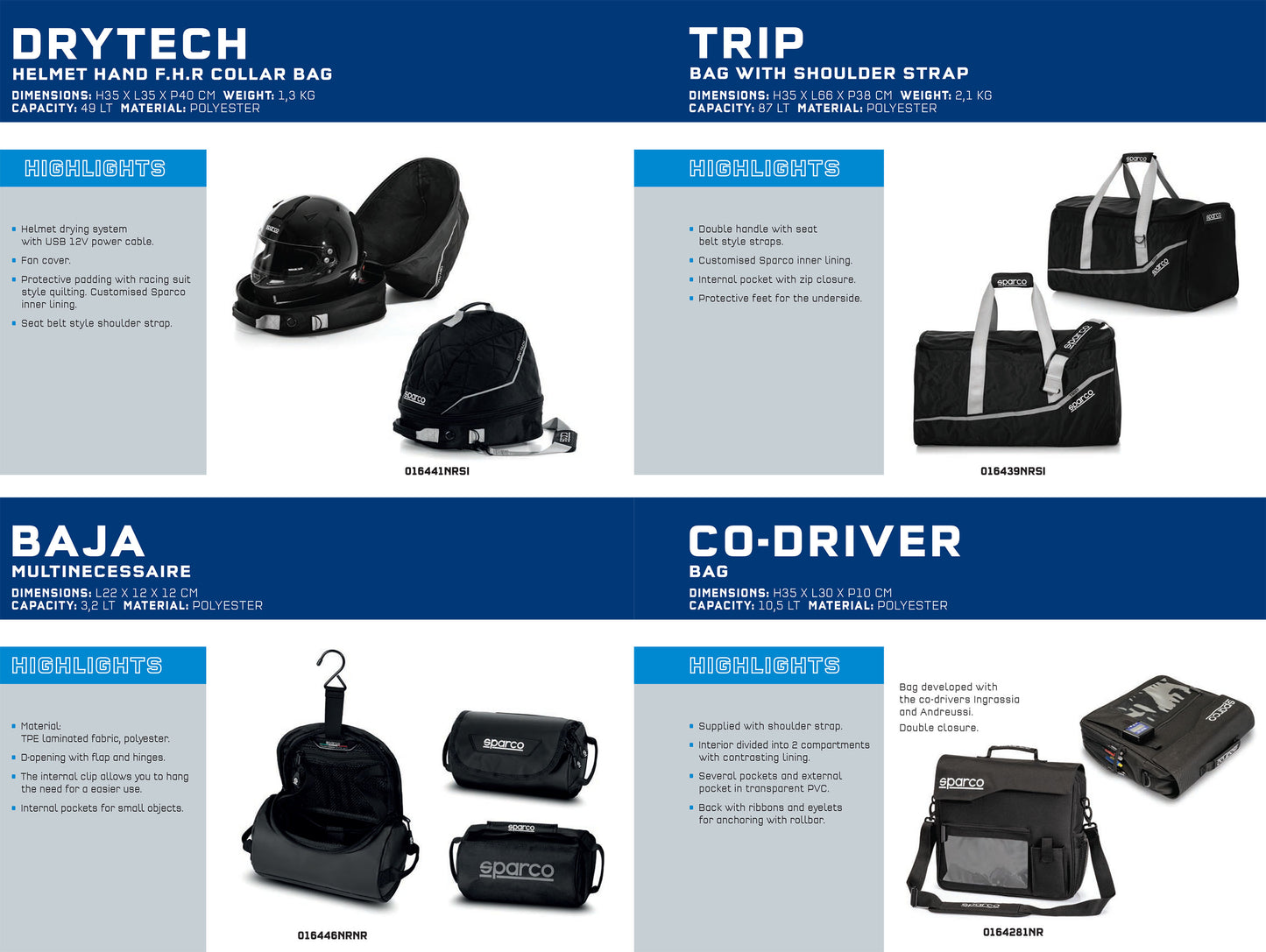 Sparco STAGE Racing Rucksack 16L für Motorsport-Renn-Rallye-Ausrüstung