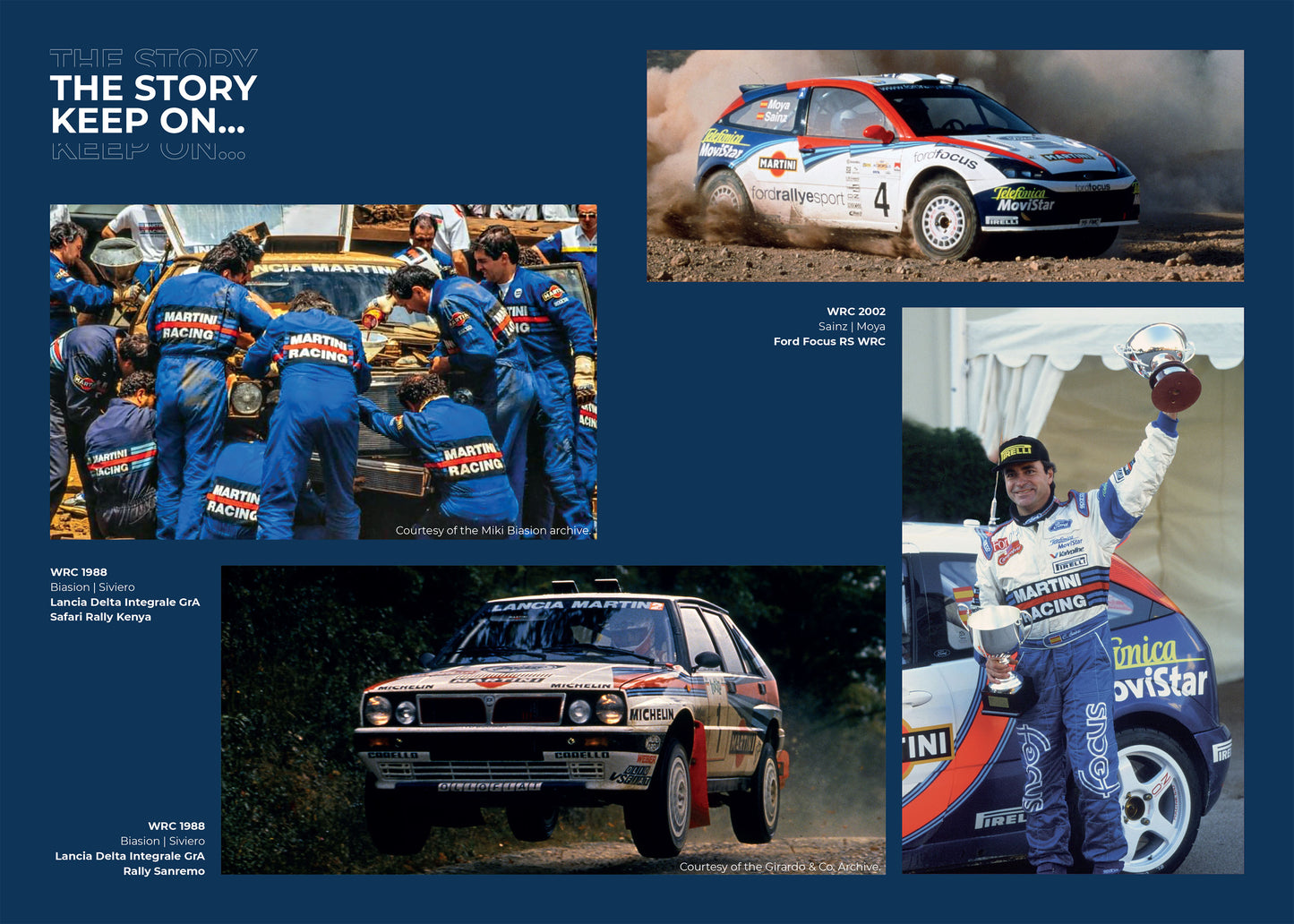 Sparco Martini Racing Regenschirm Replik, 80er Jahre Lancia World Rally Team, Retro-Stil