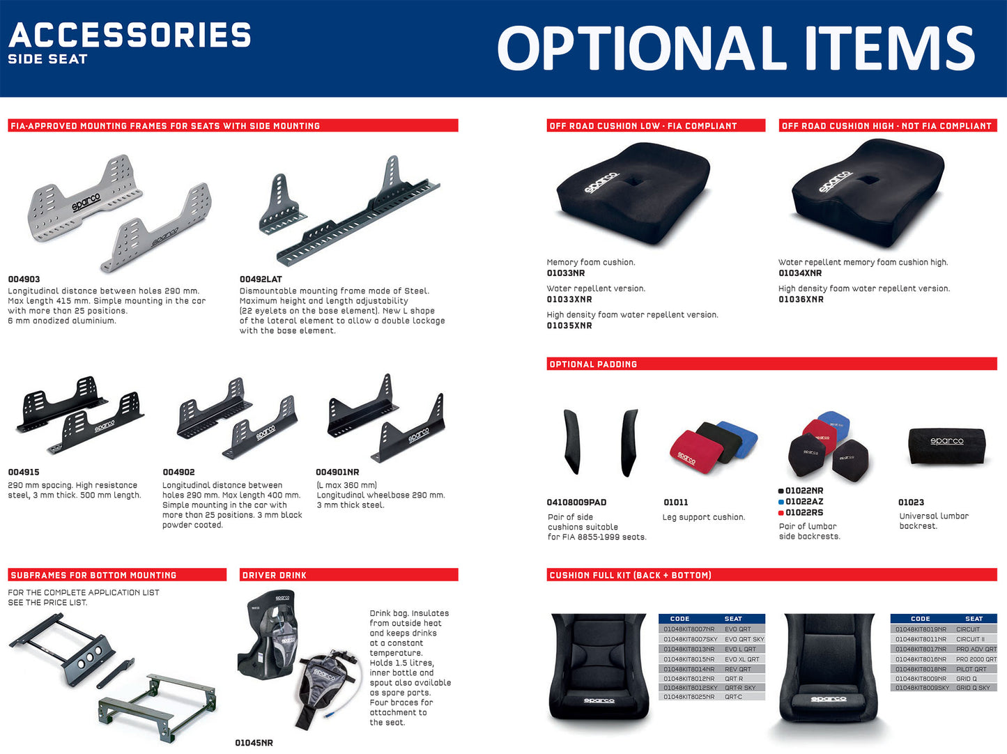 Sparco FANATEC SIM KIT (Servo/Boost/CSL Pedals/Hub V2) E-Sports Gaming Racing