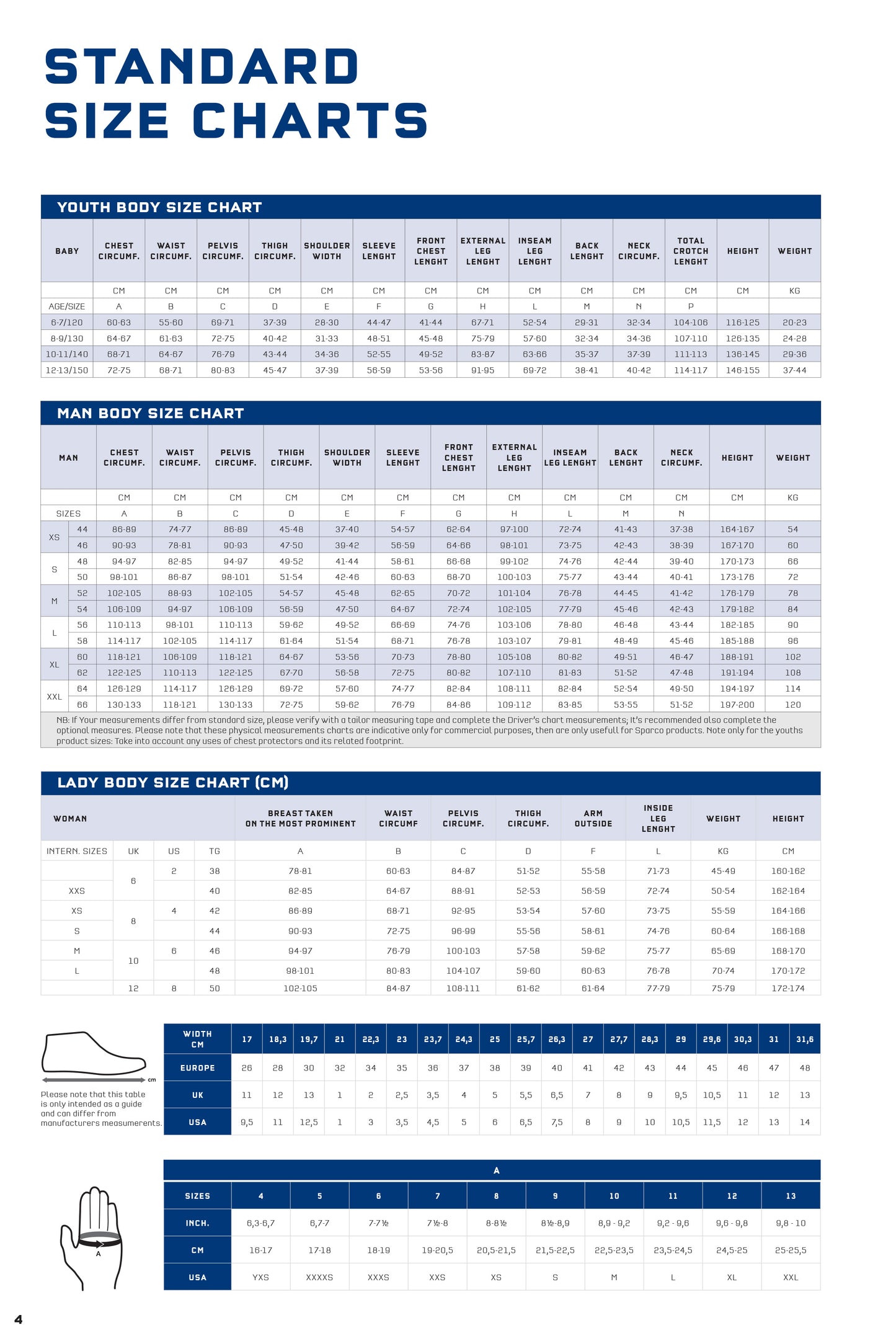 00239T1E Sparco T-1 T1 EVO Kart-Regenschutzanzug