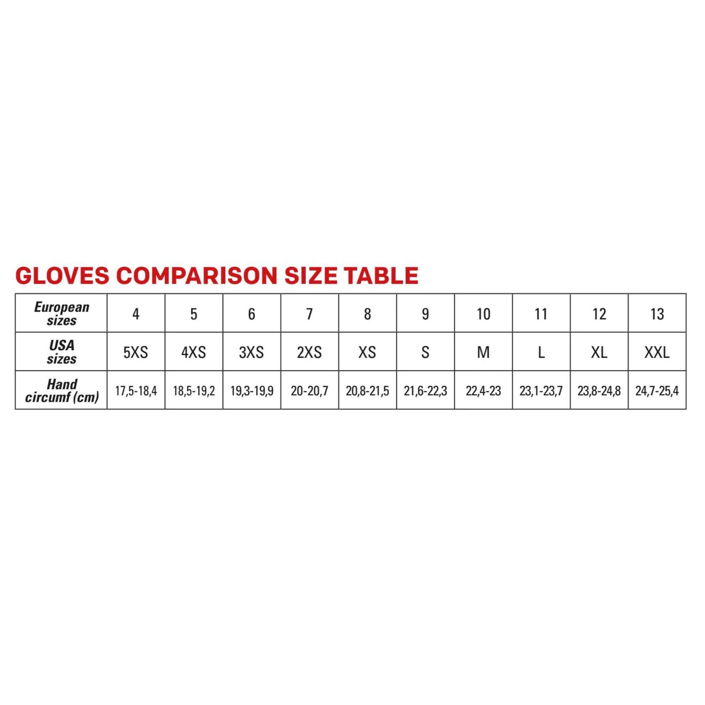 KK02745 OMP ARP Kart-Handschuhe