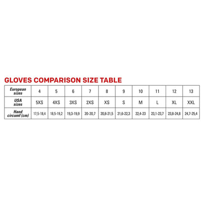 KK02743E OMP KS-3 KS3 Kart-Handschuhe