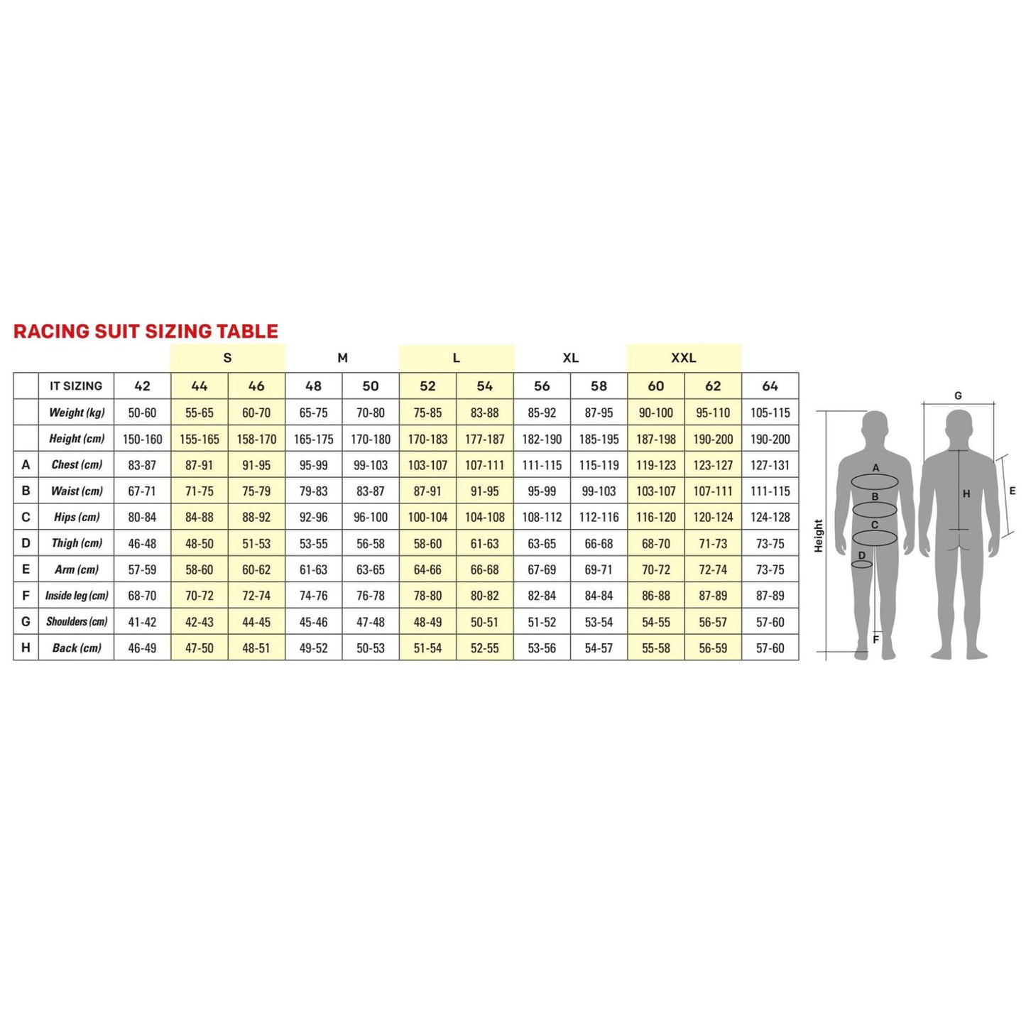 KK01727 OMP KS-3 KS3 Kart-Anzug